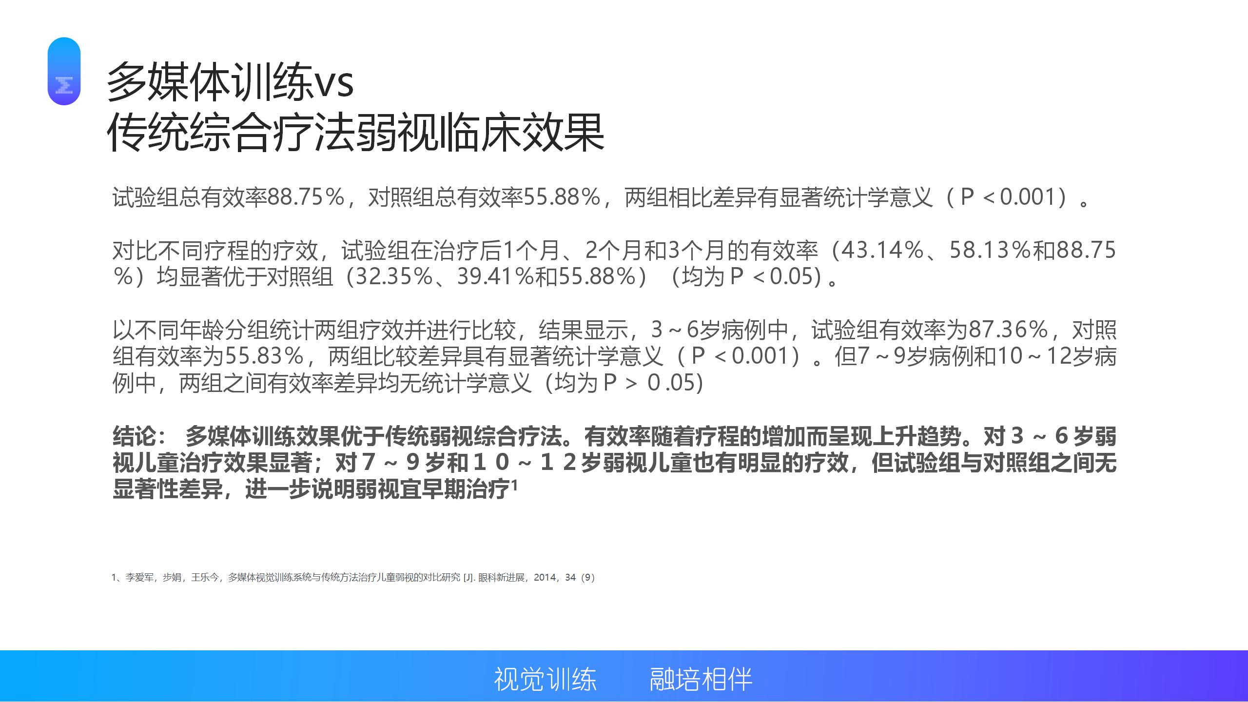 多媒体4D到院系统(图3)