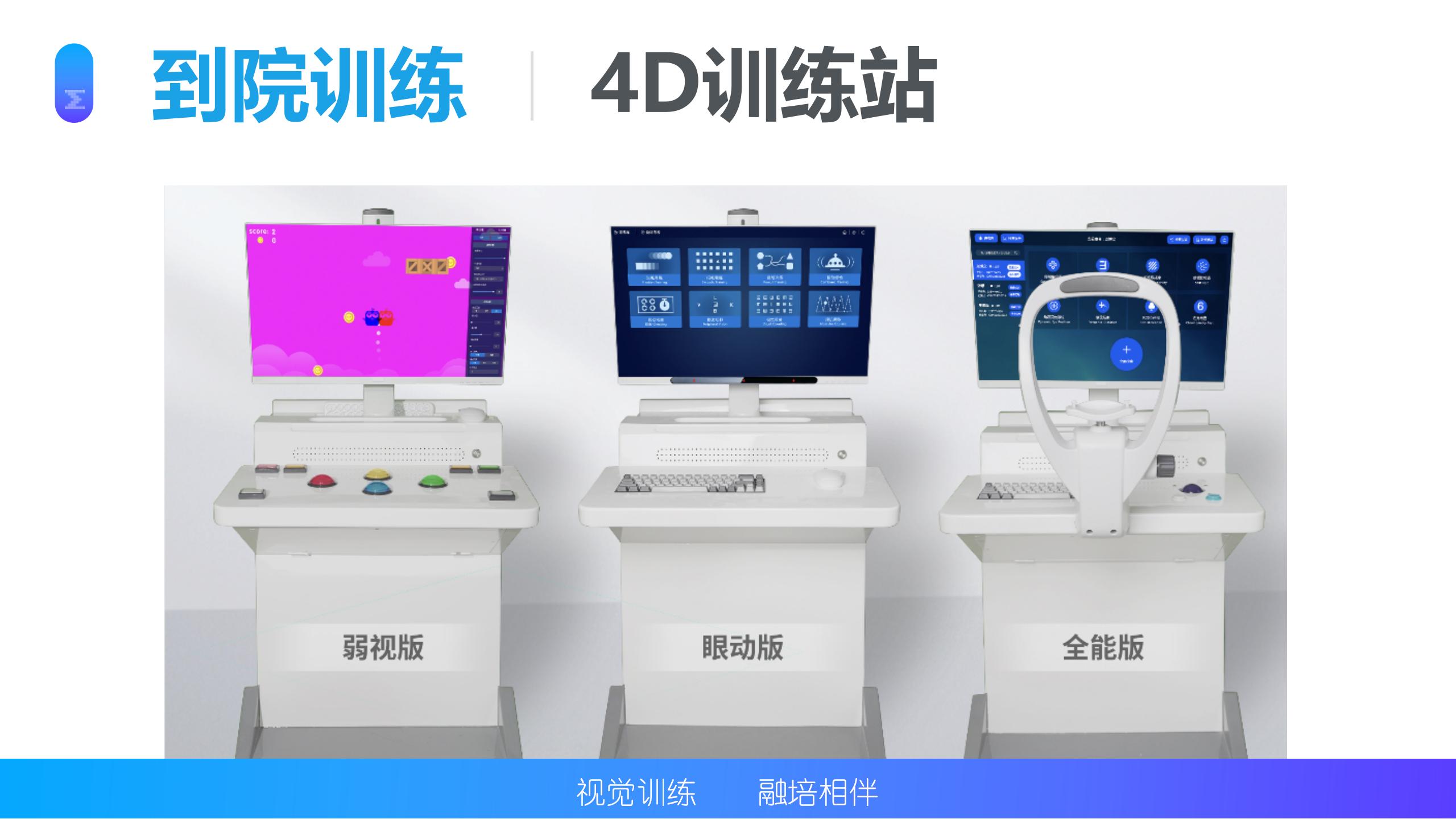 多媒体4D到院系统(图6)