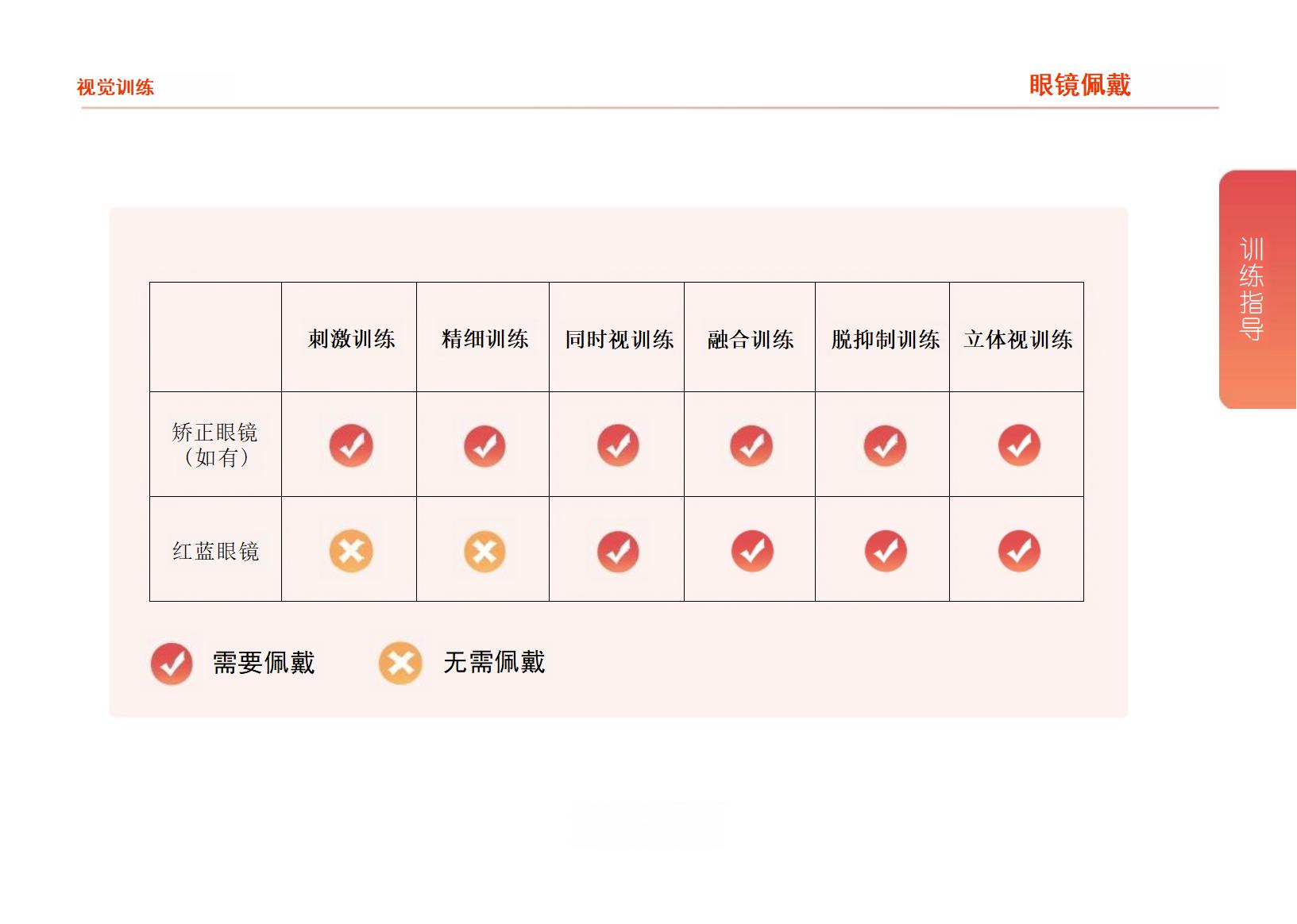 多媒体视觉训练系统(图2)